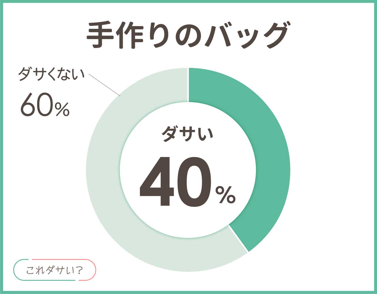 手作りバッグはダサいし貧乏くさい？迷惑？ハンドメイドに見えない8選！