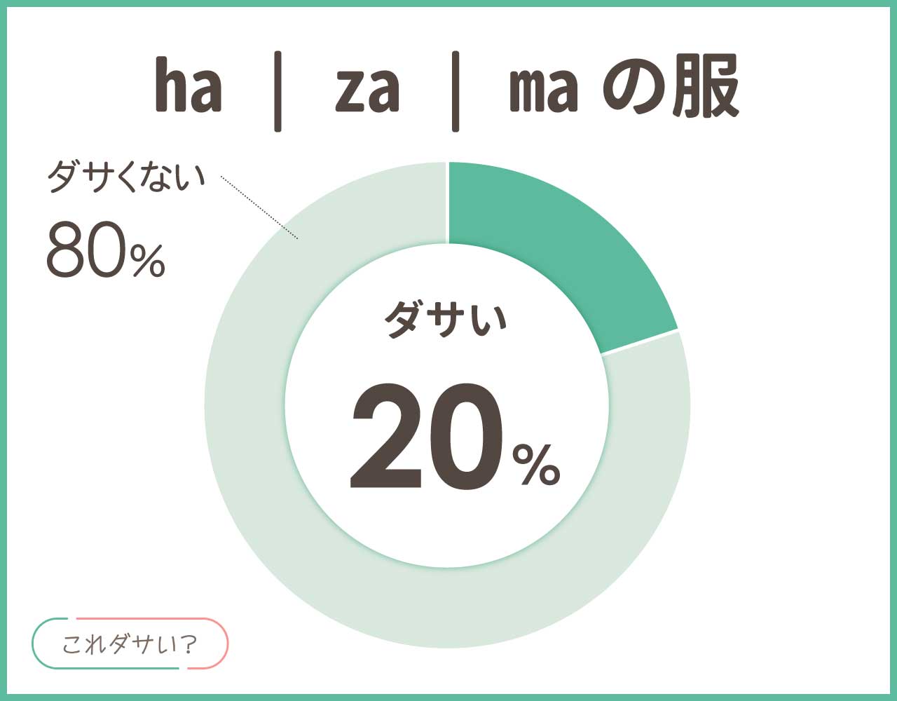 ha | za | maの服はダサいし痛い？評判は？店舗とおしゃれなコーデ8選！
