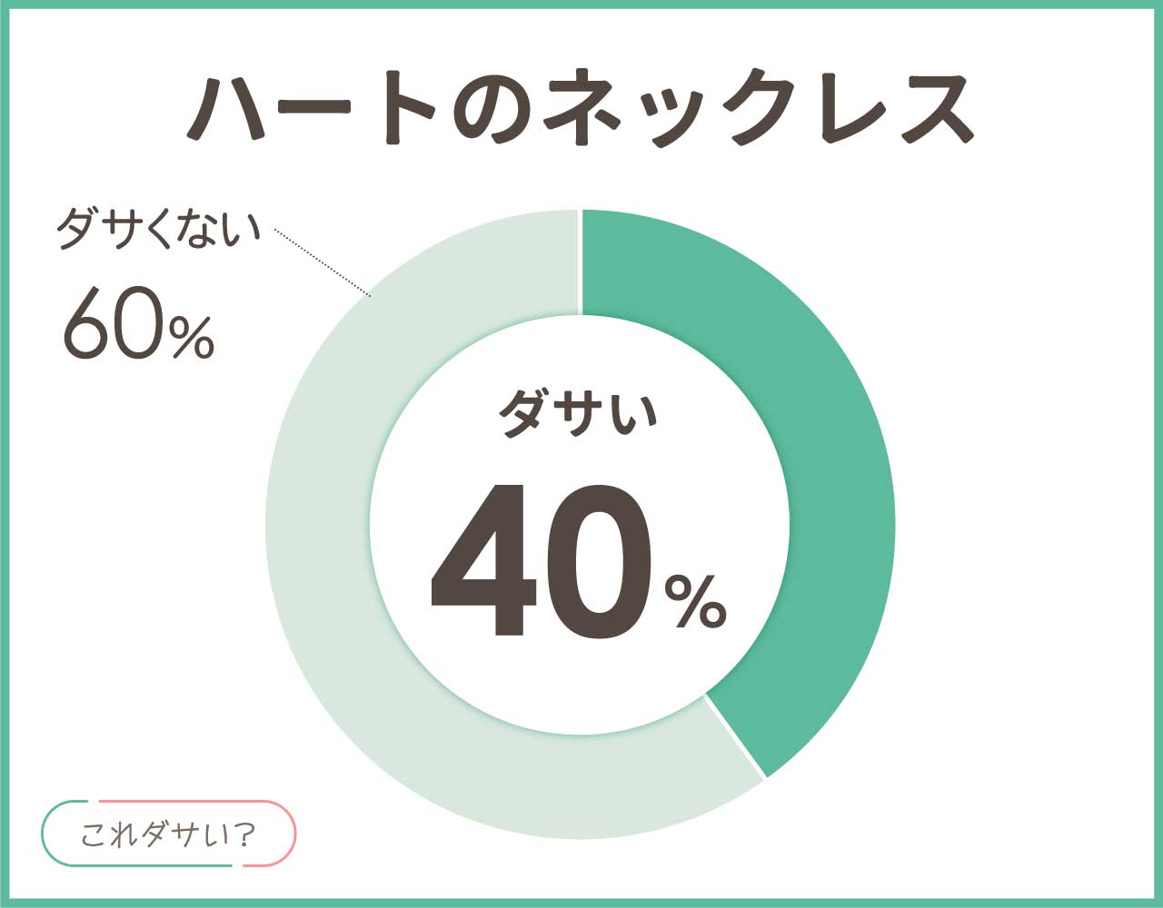 ハートのネックレスはダサいしおばさん？何歳まで？おしゃれなアイテム8選！