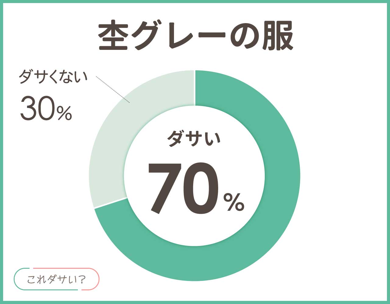 杢グレー色の服はダサい？似合わない人は？メンズ•レディースのコーデ8選！