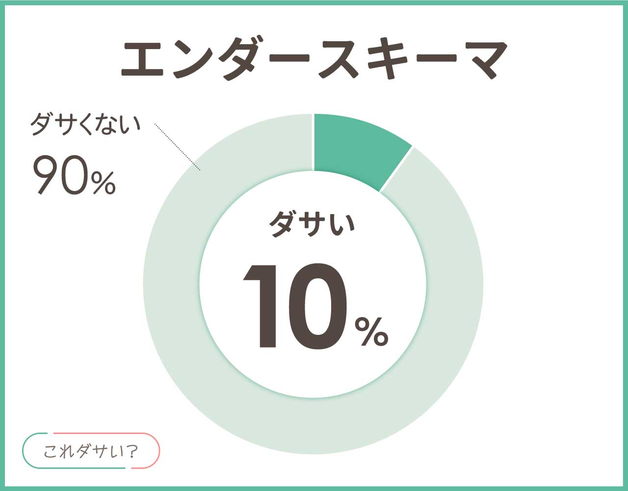 エンダースキーマはダサいしパクリ？年齢層は30代や40代のイメージ？