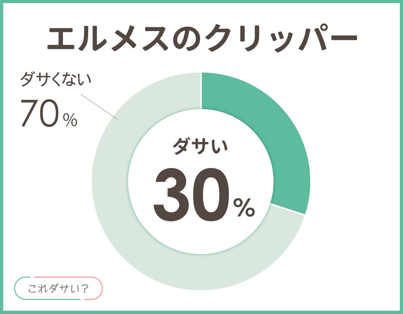 エルメスのクリッパーはダサい？人気はある？おしゃれなアイテム4選！