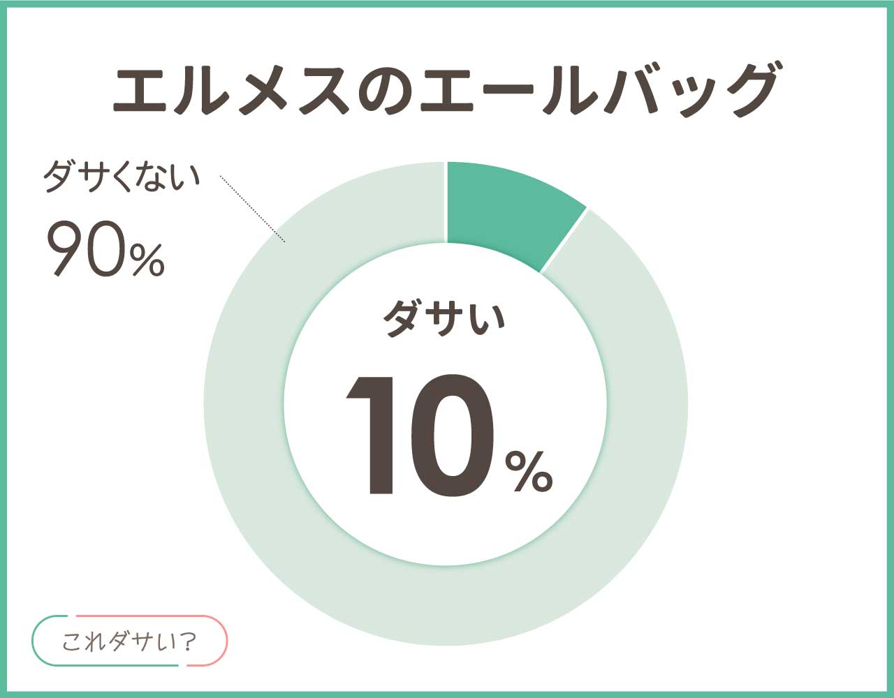 エルメスのエールバッグはダサいし時代遅れ？使い勝手は重い？コーデ8選！