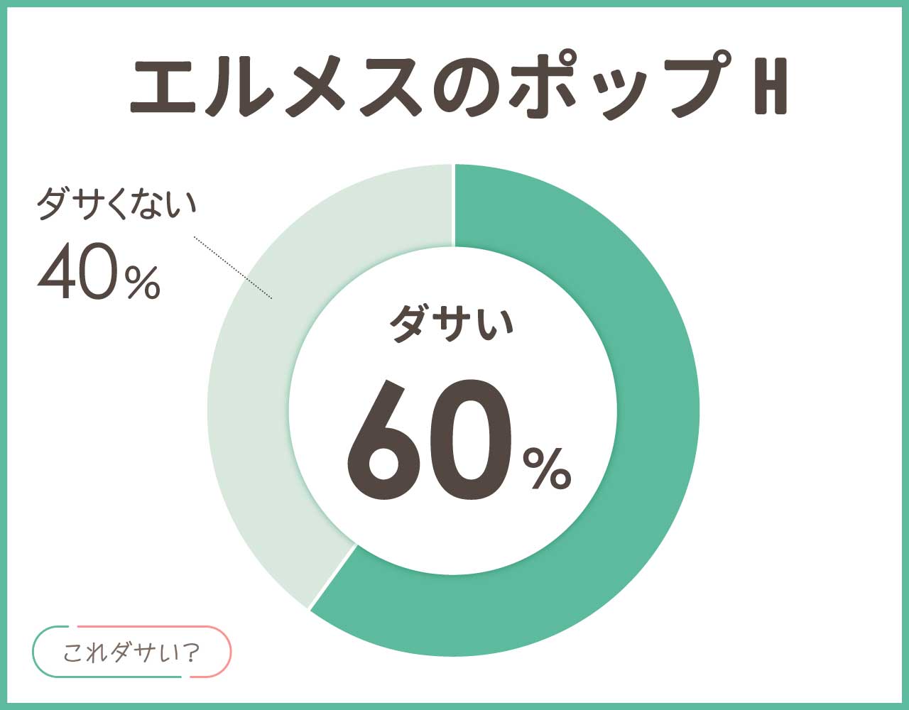 エルメスのポップHはダサい？おしゃれ＆かっこいいアイテム8選！