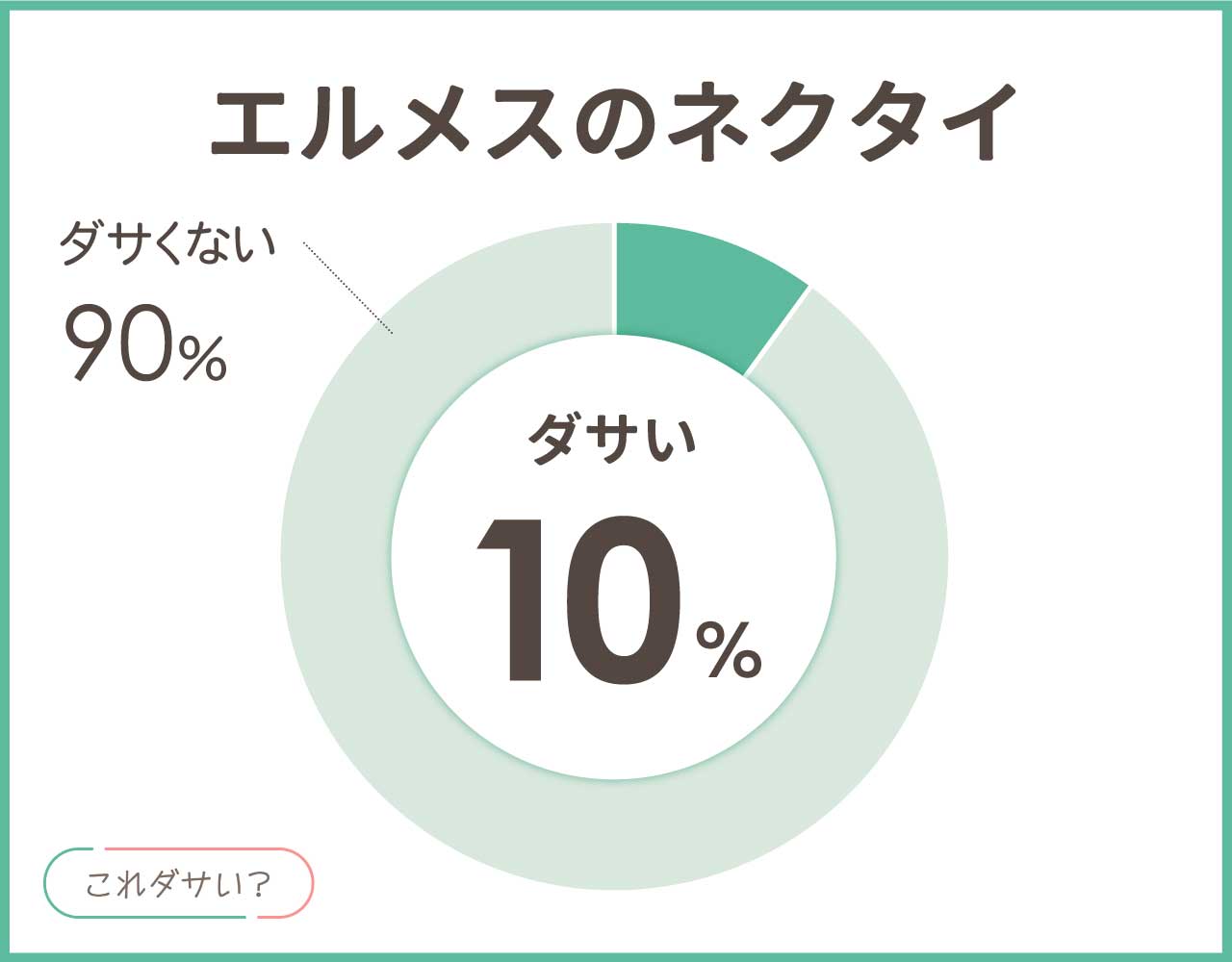 エルメスのネクタイはダサい？嬉しい？人気の年代やかっこいいコーデ8選！