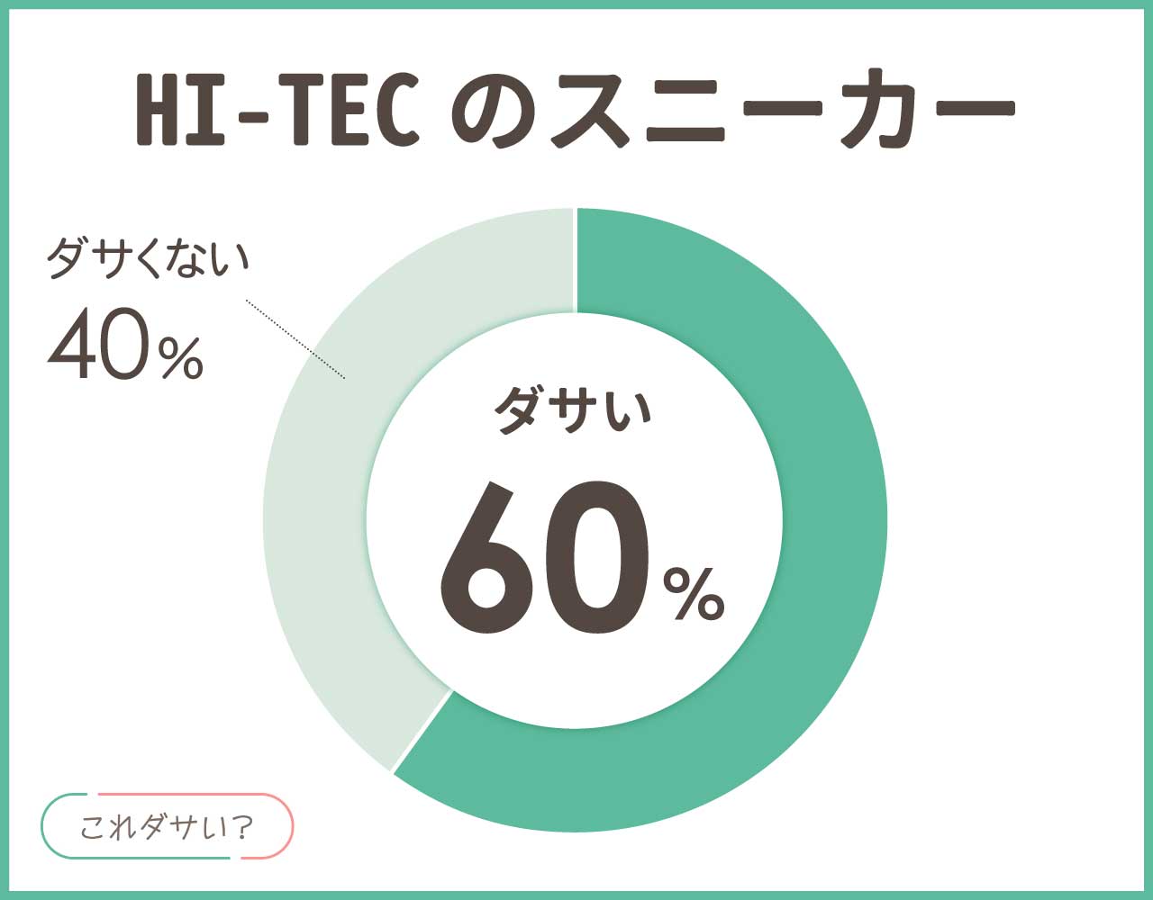 HI-TECのスニーカーはダサい？評判は？おしゃれ＆かっこいいコーデ8選！