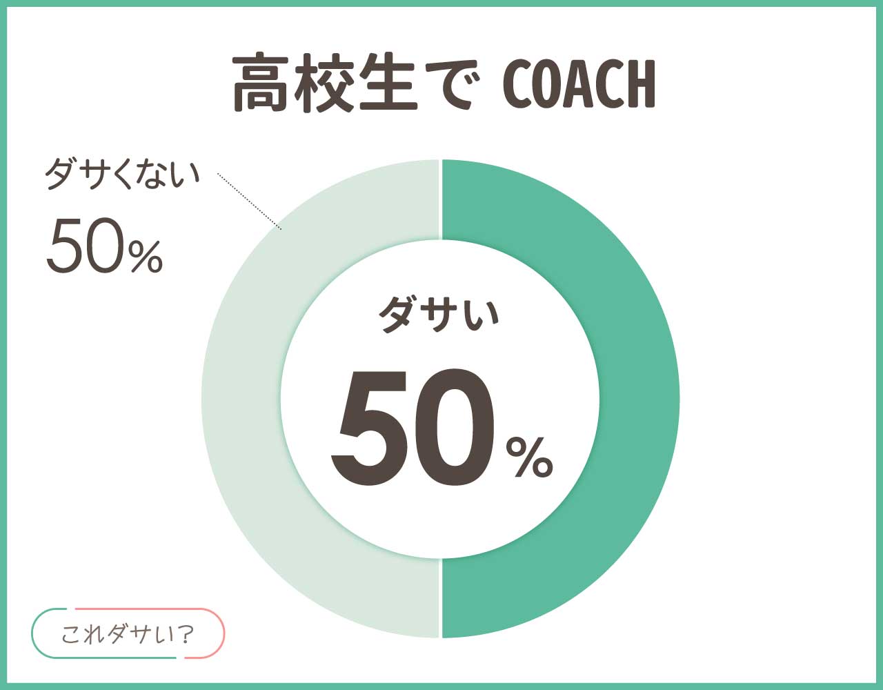 高校生でCOACHはダサい？おしゃれ＆かっこいいコーデ8選！