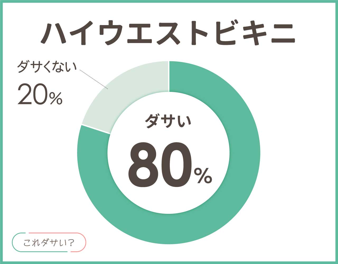 ハイウエストビキニ水着はダサい？男ウケは？おむつみたいで似合わない？似合う体型は？