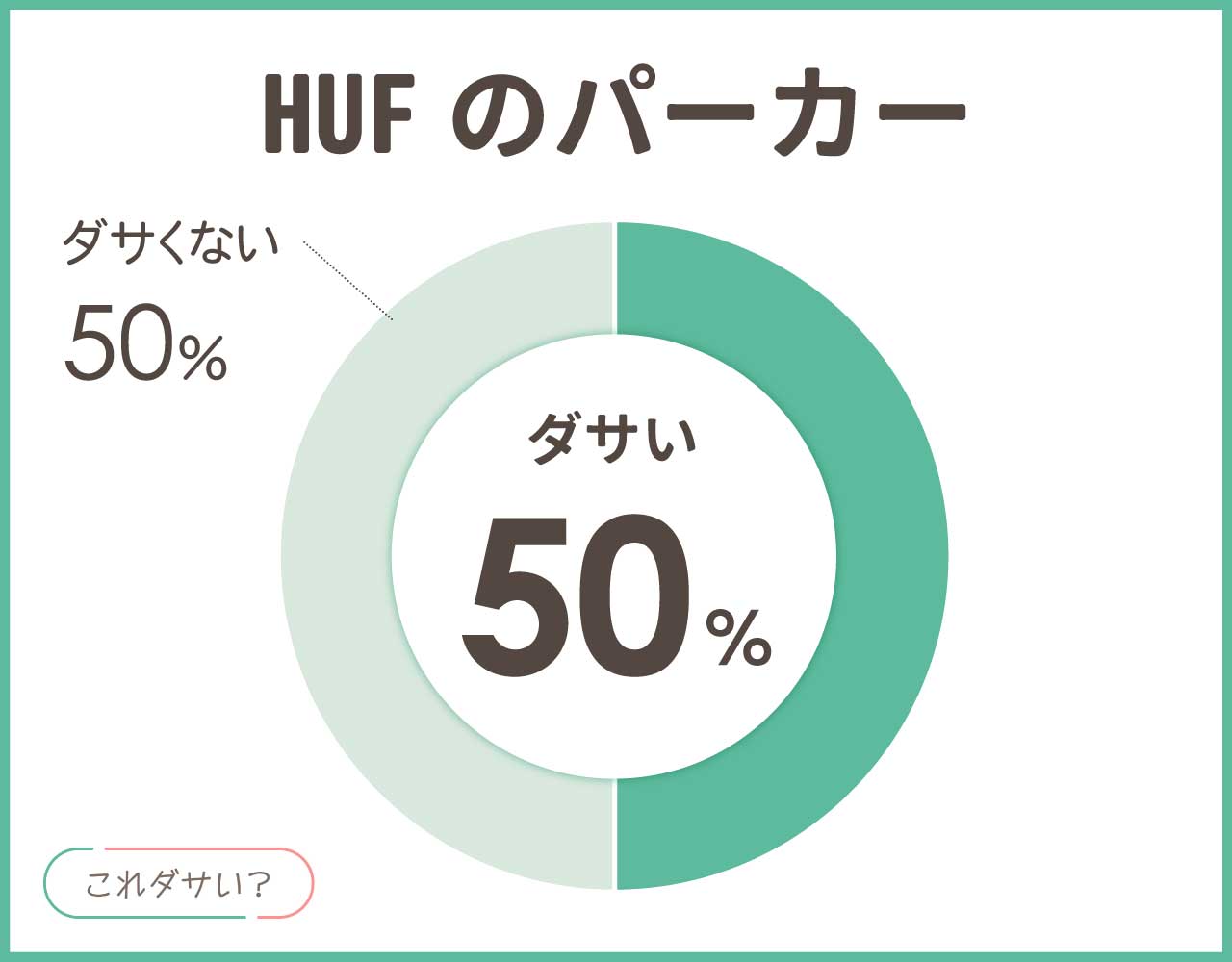 HUFのパーカーはダサい？おしゃれ＆かっこいいコーデ8選！