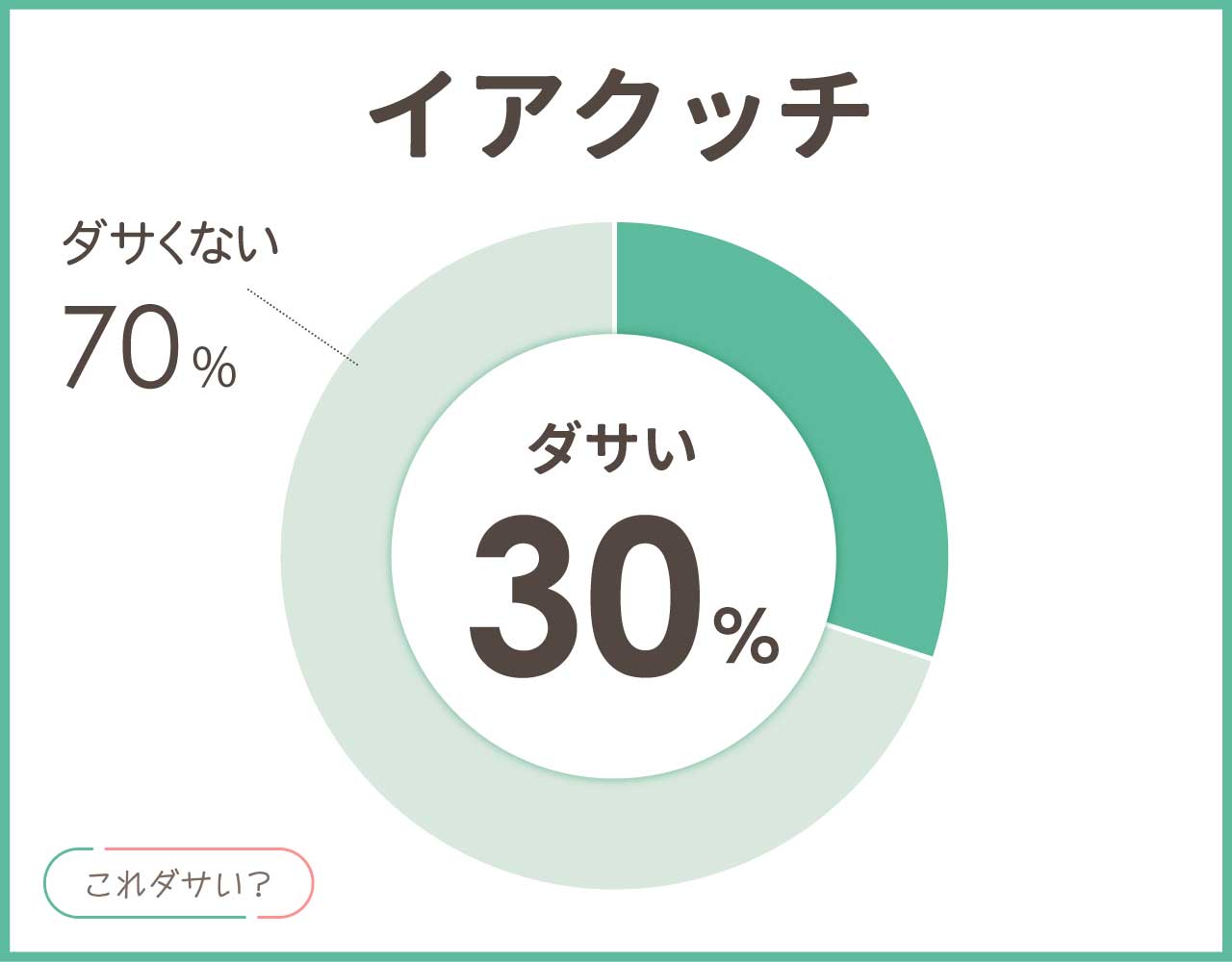 イアクッチはダサい？バッグのおしゃれ＆かっこいいコーデ4選！