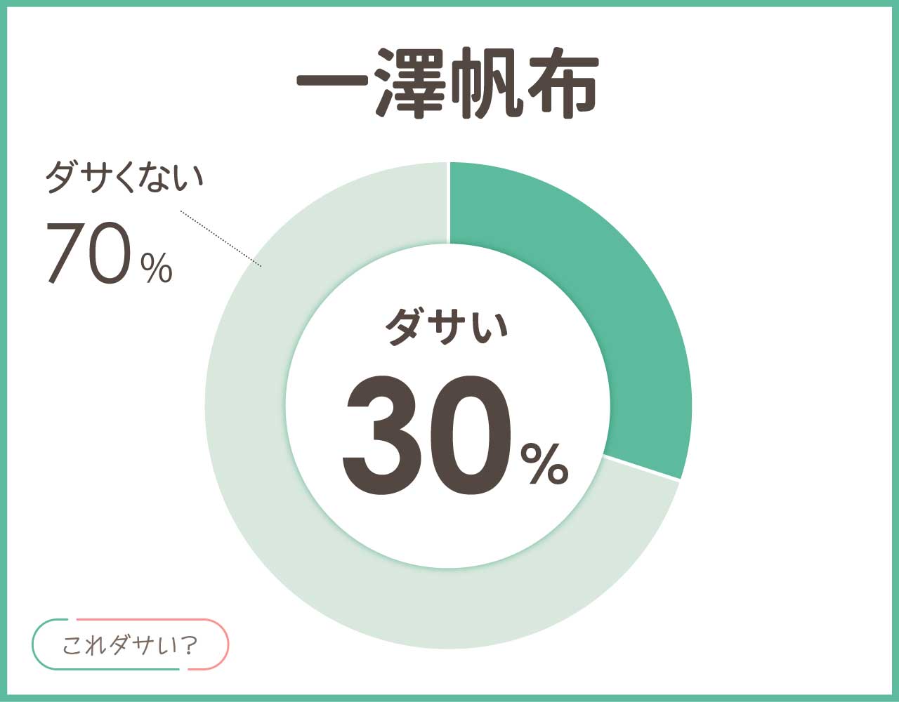 一澤帆布はダサい？人気や評判は？おしゃれ＆かっこいいコーデ8選！