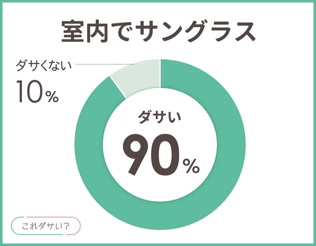 室内でサングラスはダサい？おしゃれ＆かっこいいアイテム4選！