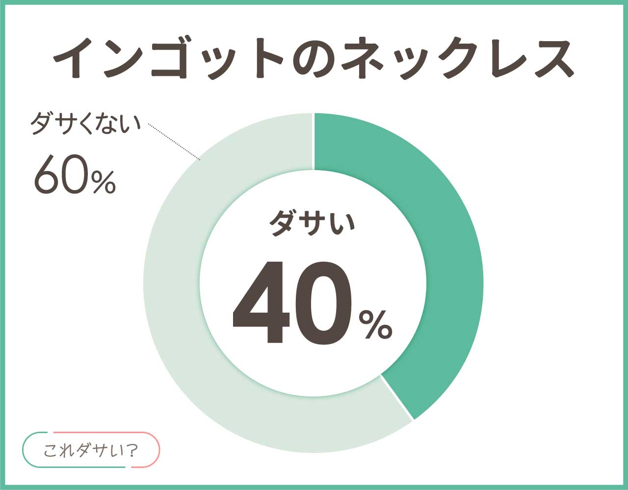 インゴットのネックレスはダサい？メンズ•レディースのおしゃれなアイテム