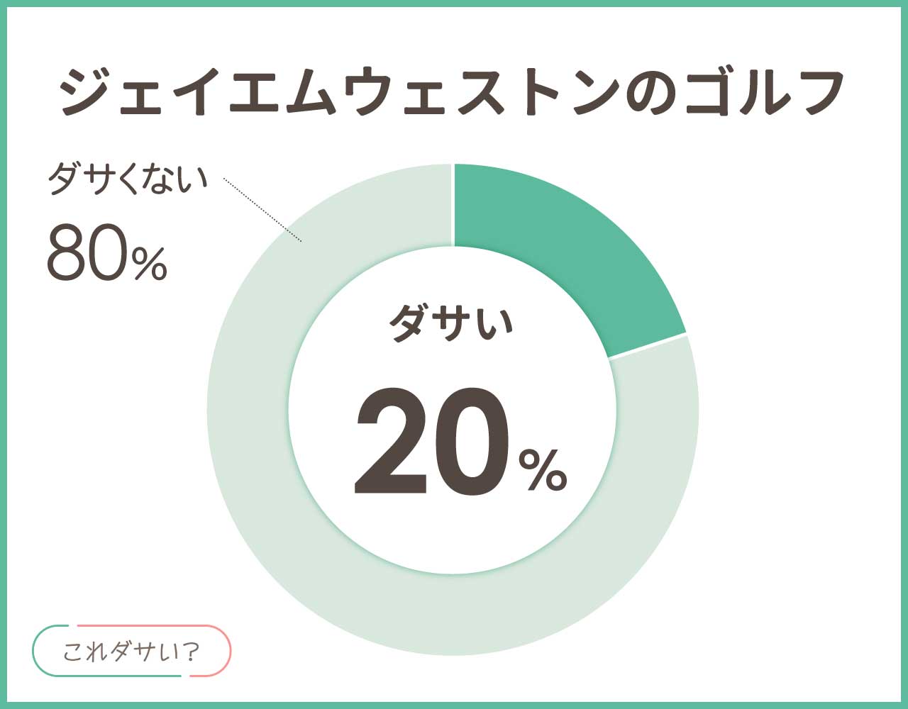 ジェイエムウェストンのゴルフはダサい？履き心地とおしゃれなコーデ8選！