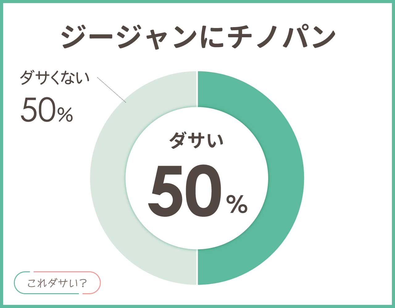 ジージャンにチノパンはダサい？メンズ•レディースのおしゃれなコーデ8選！