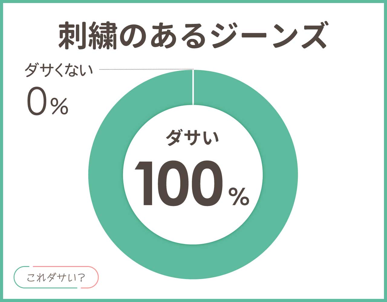 刺繍のあるジーンズはダサい？メンズ•レディースのおしゃれなコーデ8選！