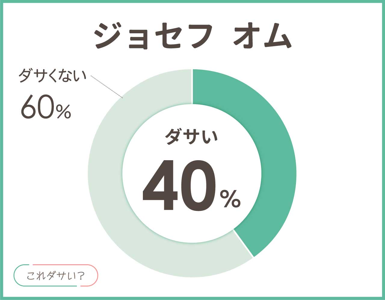 ジョセフ オムはダサい？評判はどうよ？おしゃれ＆かっこいいコーデ8選！