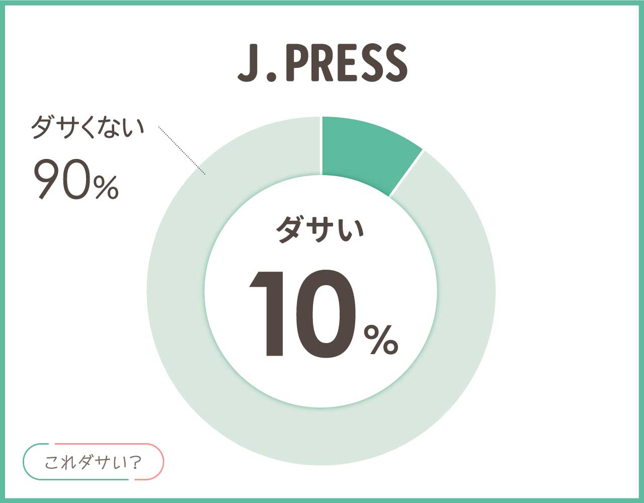 J.PRESSはダサい？年齢層や評判とおしゃれ＆かっこいいコーデ8選！