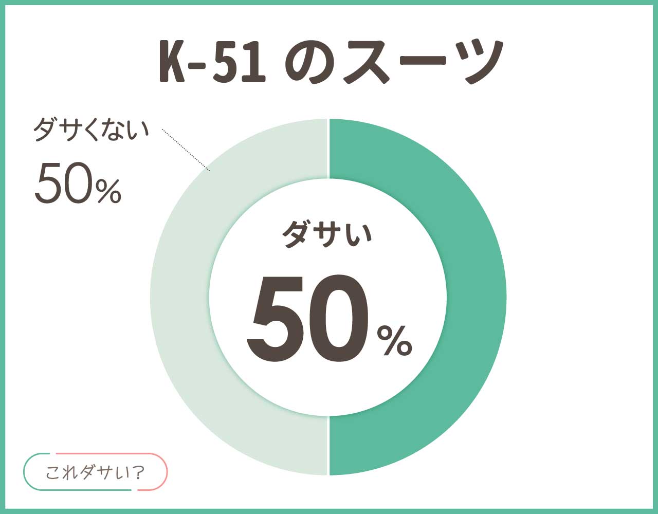 K-51のスーツはダサい？口コミや評判は？かっこいいコーデ4選！