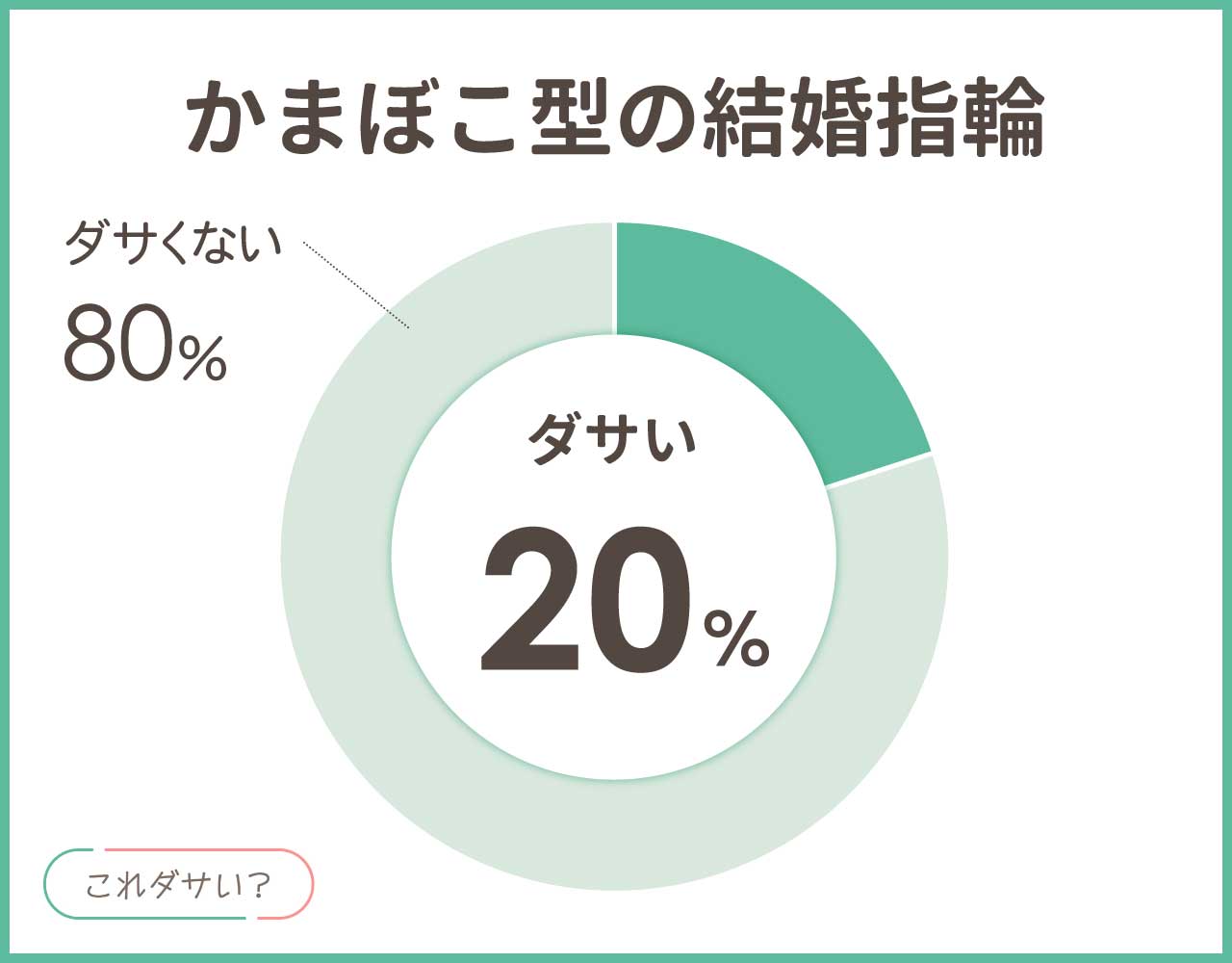 かまぼこ型の結婚指輪はダサい？作って後悔した？おしゃれなアイテム8選！