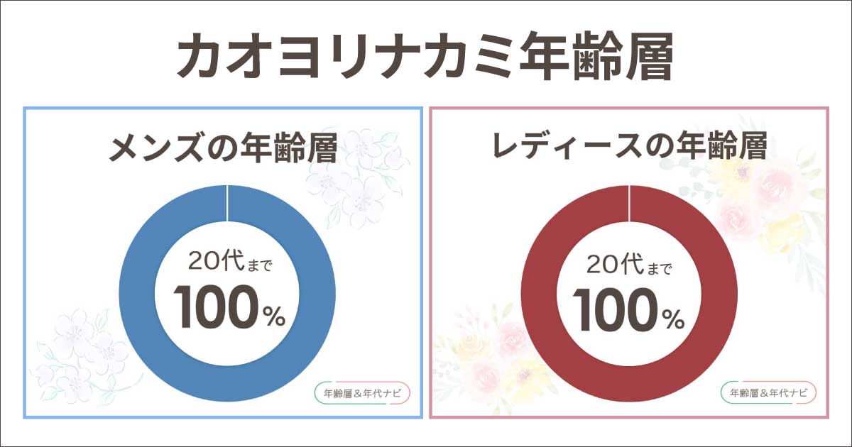 カオヨリナカミの年齢層は何歳まで？30代以降は痛い？似合う年代は？