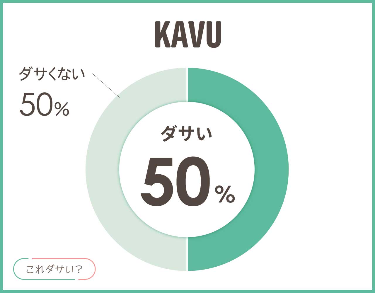 KAVUはダサい？評判は？メンズ•レディースのおしゃれなコーデ8選！