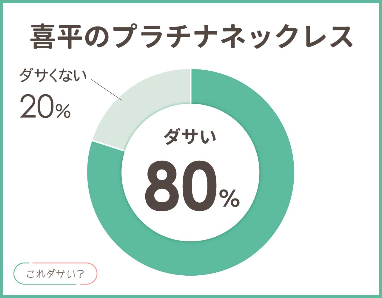 プラチナ喜平ネックレスはダサい？メンズ•レディースのかっこいいアイテム8選！