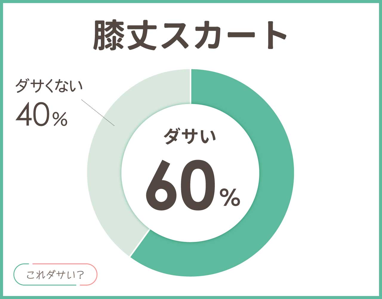 膝丈スカートはダサいしおばさん？アラフォーでは痛い？かわいいコーデ4選！