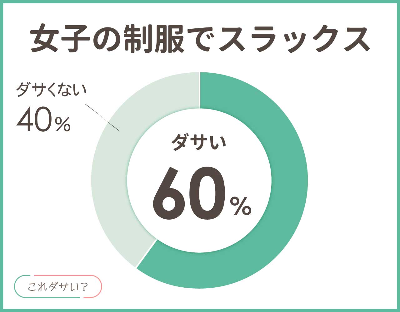 女子の制服でスラックスはダサい？勘違いで変？かっこいい着こなし8選！