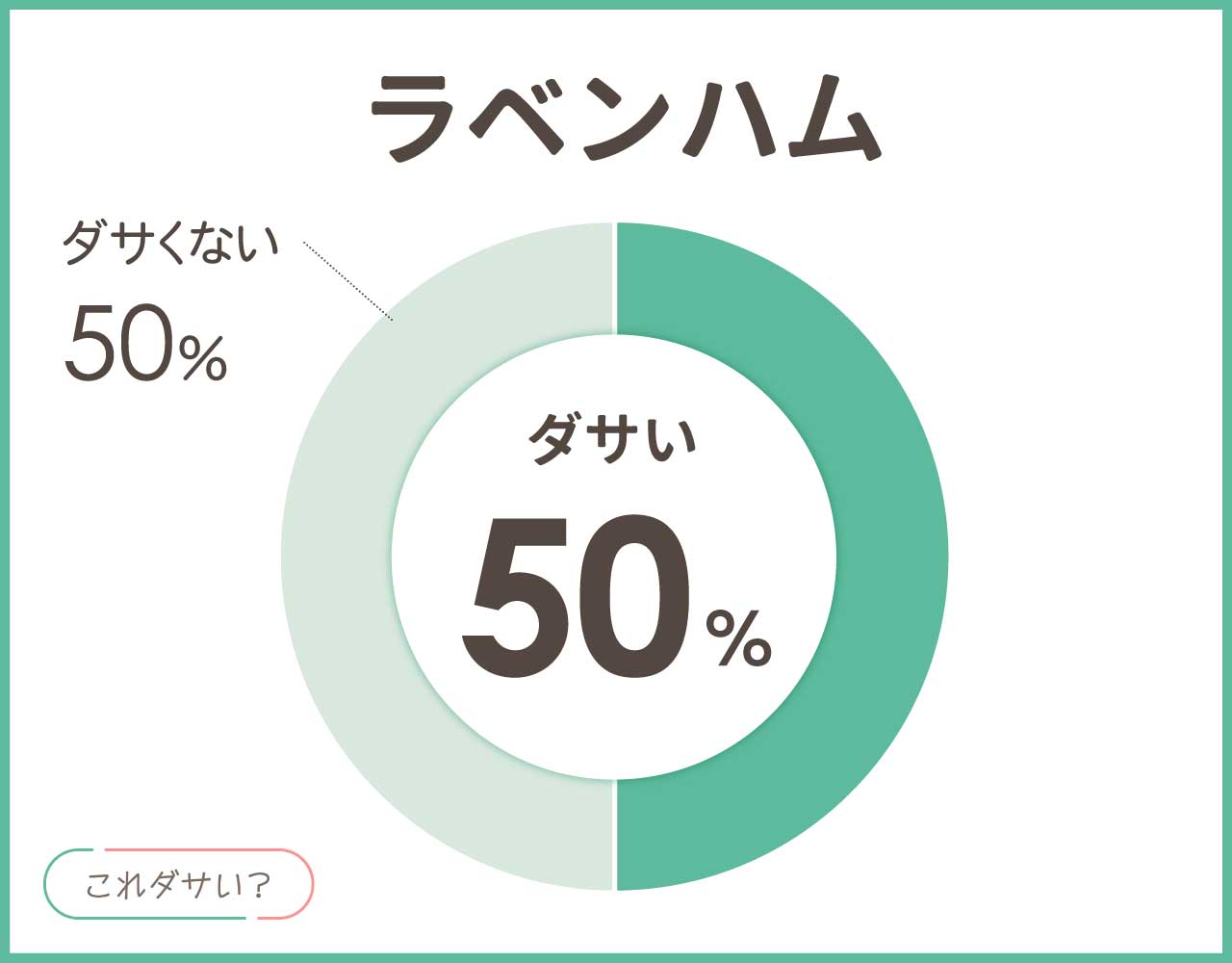 ラベンハムはダサい？おばさんで流行遅れ？メンズ•レディースのコーデ8選！