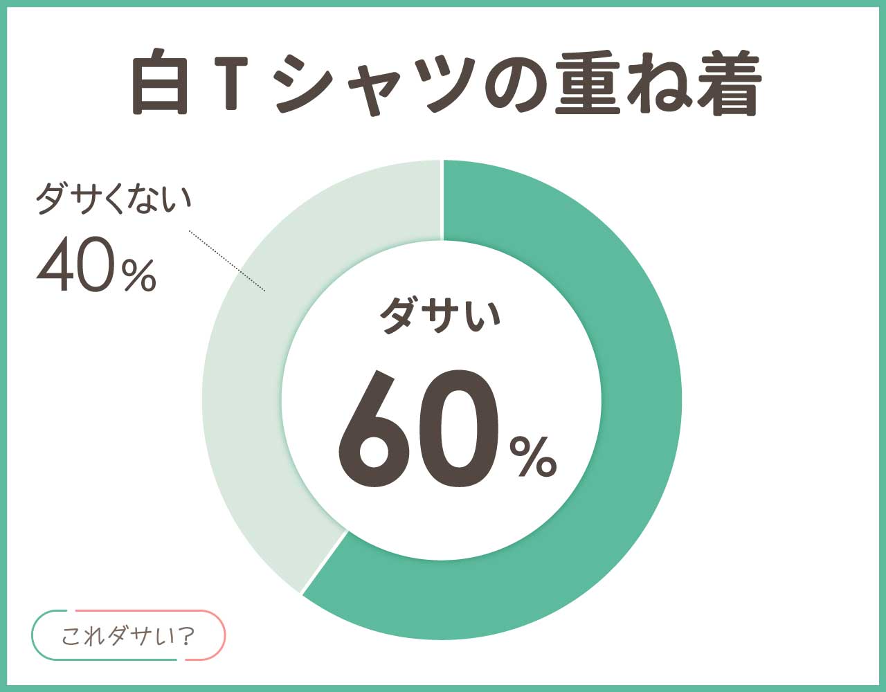 白Tシャツの重ね着はダサい？メンズ•レディースのおしゃれなコーデ8選！