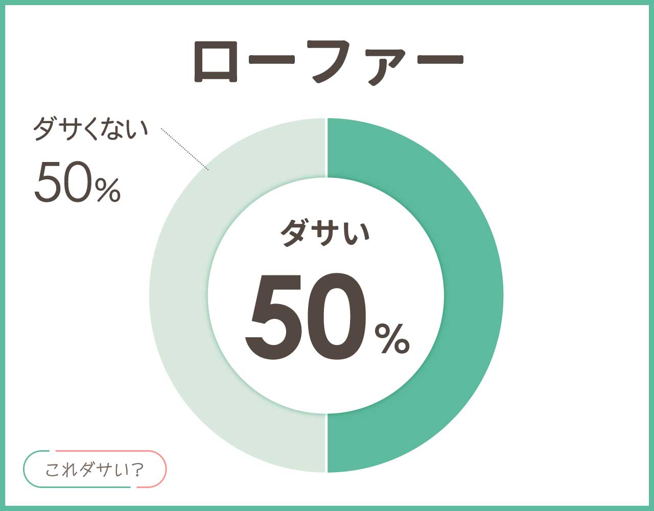 ローファーはダサい？私服で履いてる男女や似合わない人は？おしゃれコーデ8選！