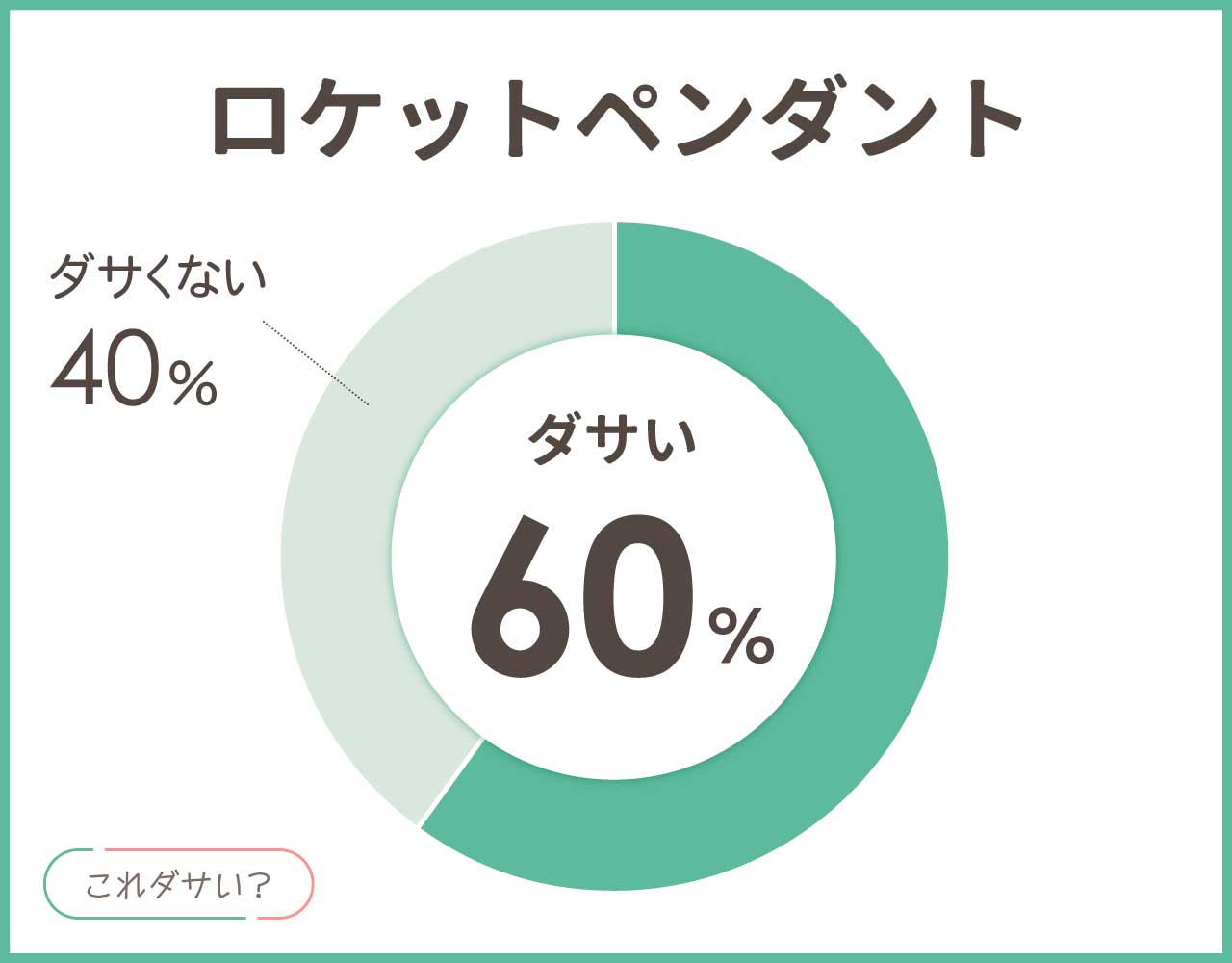 ロケットペンダントはダサい？つけてる人は古い？おしゃれなアイテム4選！