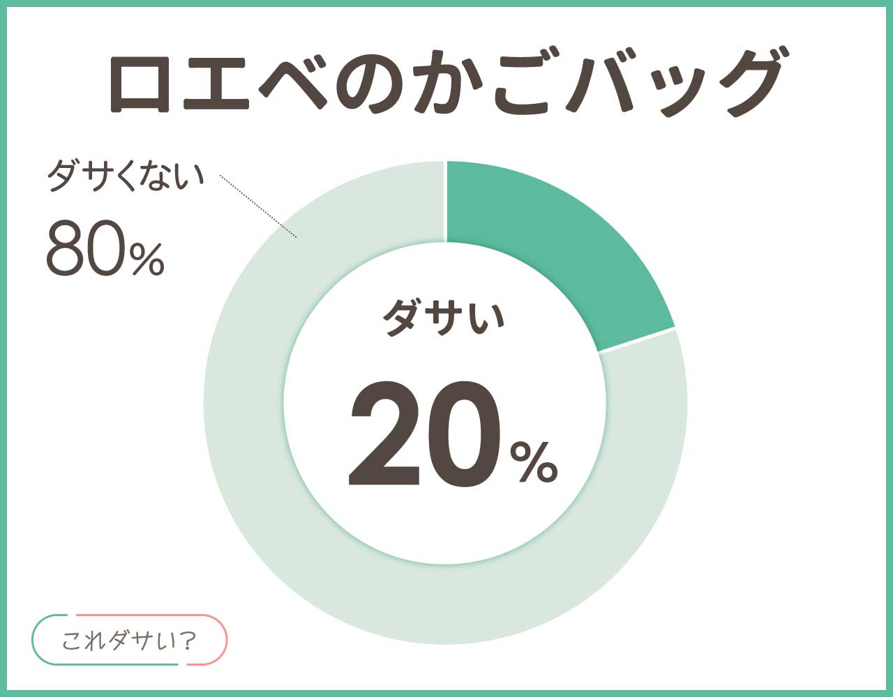 ロエベのかごバッグはダサい？壊れやすいし服が傷む？おしゃれコーデ8選！