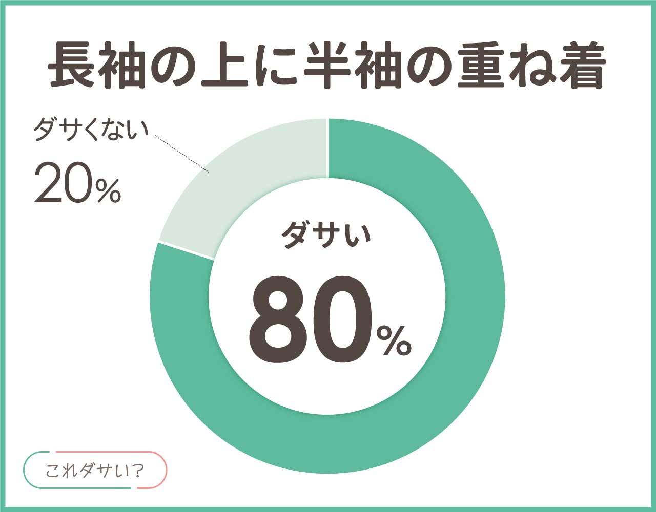 長袖の上に半袖の重ね着はダサい？メンズとレディースのおしゃれコーデ8選！