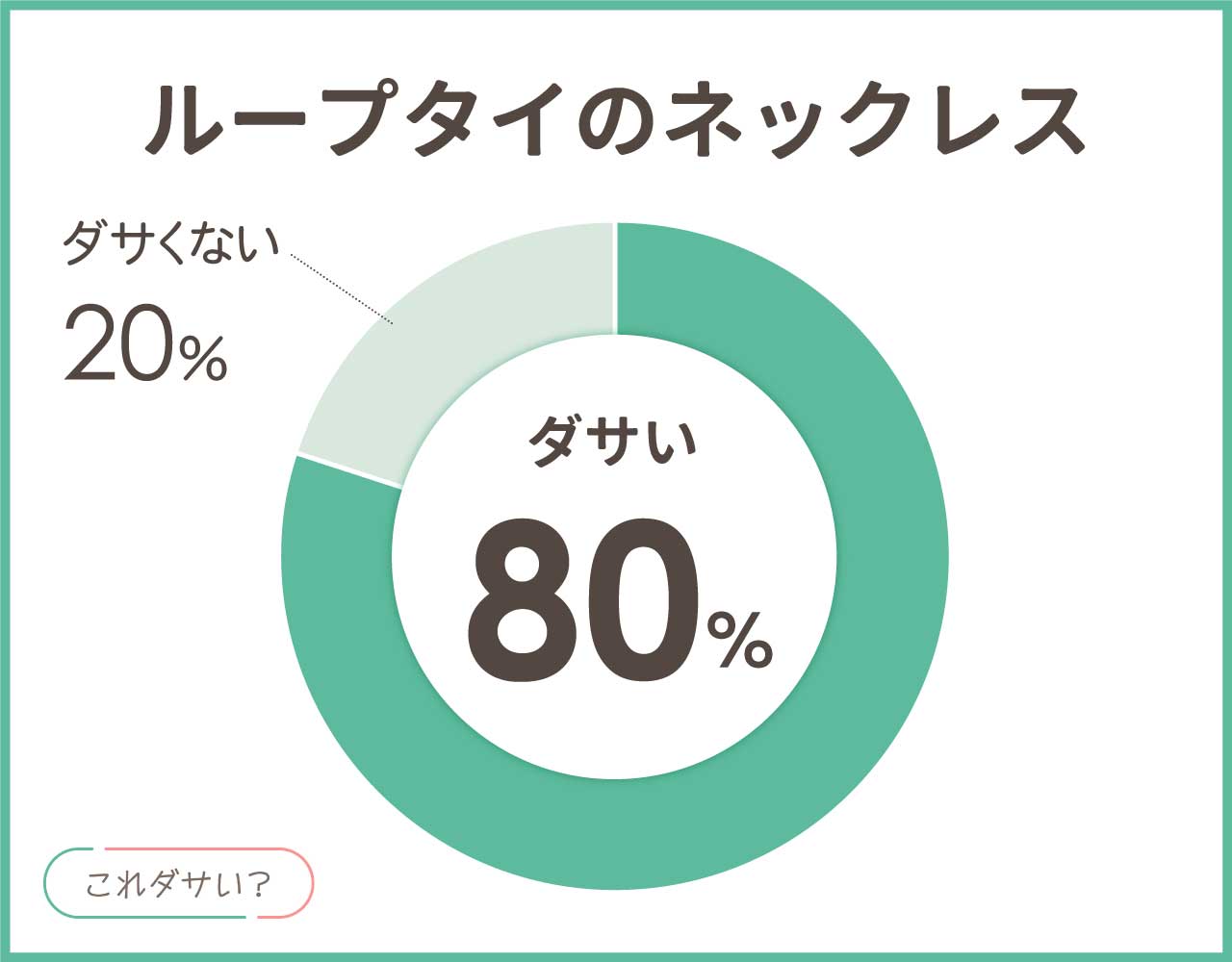 ループタイのネックレスはダサい？おしゃれ＆かっこいいコーデ8選！