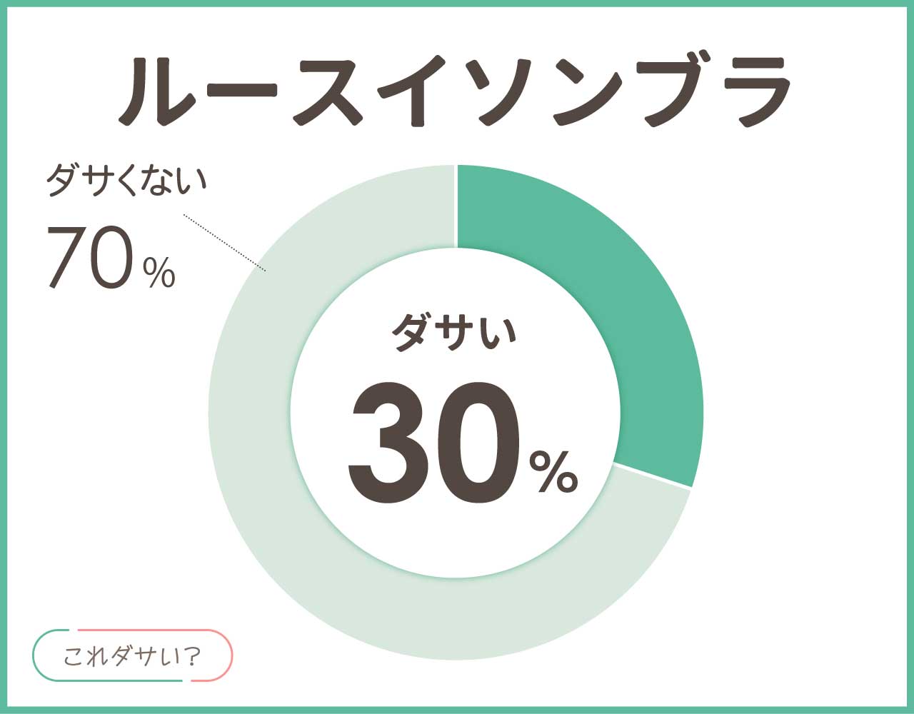 ルースイソンブラはダサい？イメージは？おしゃれ＆かっこいいコーデ8選！