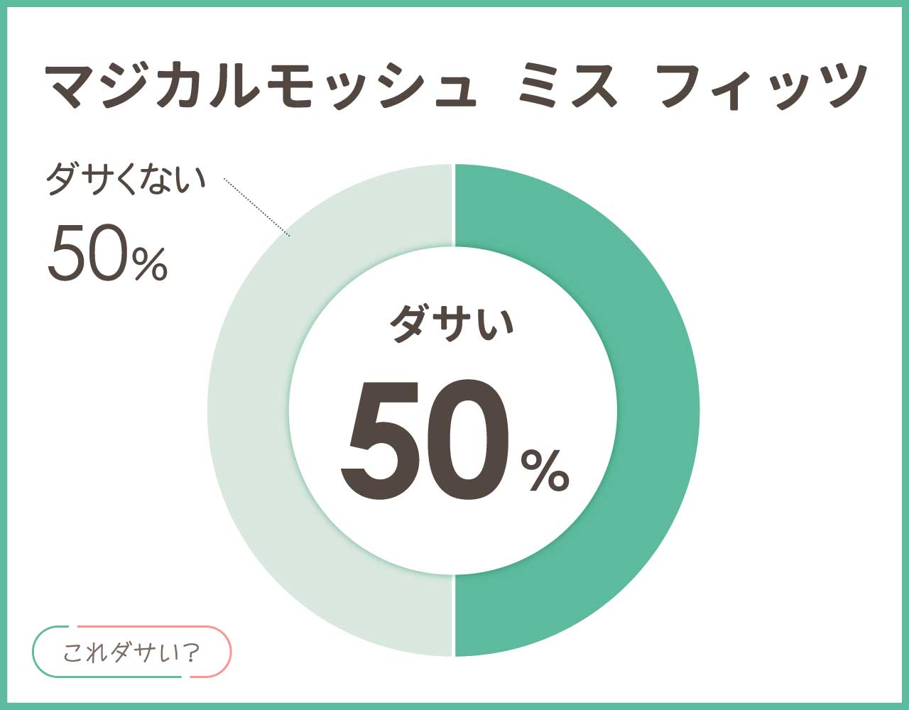 マジカルモッシュ ミス フィッツはダサい？年齢層とおしゃれなコーデ8選！