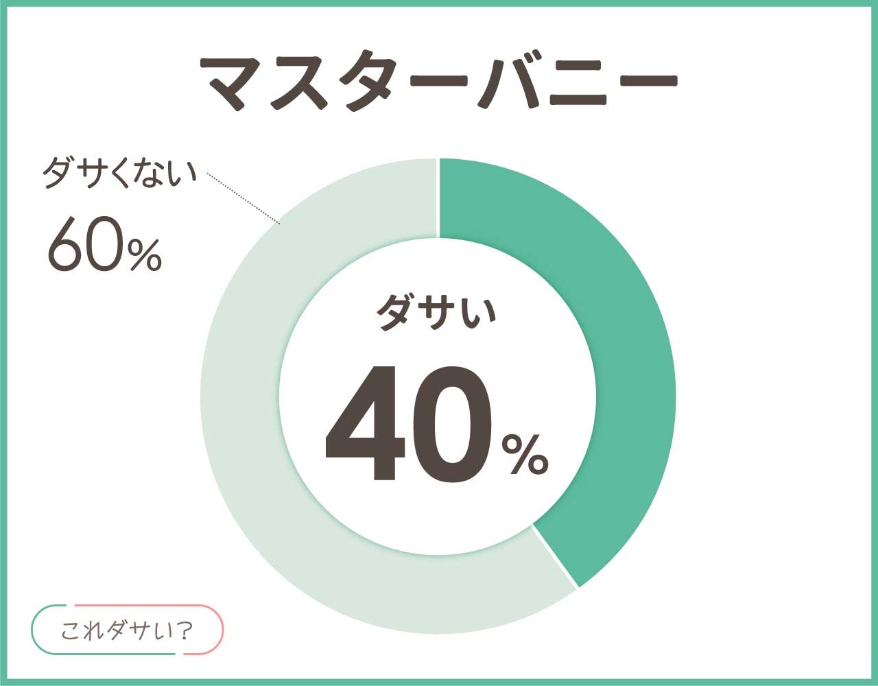 マスターバニーはダサい？年齢層とおしゃれ＆かっこいいコーデ8選！