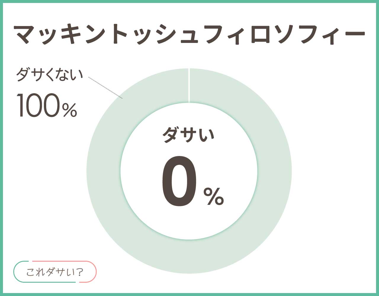 マッキントッシュフィロソフィーはダサい？評判は？おしゃれなコーデ8選！