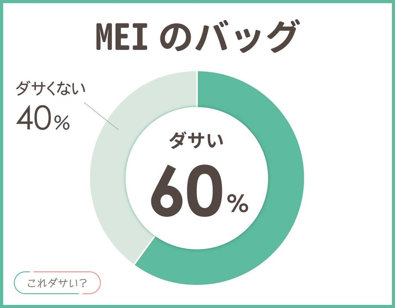 MEIのバッグはダサい？評判は？おしゃれ＆かっこいいコーデ8選！