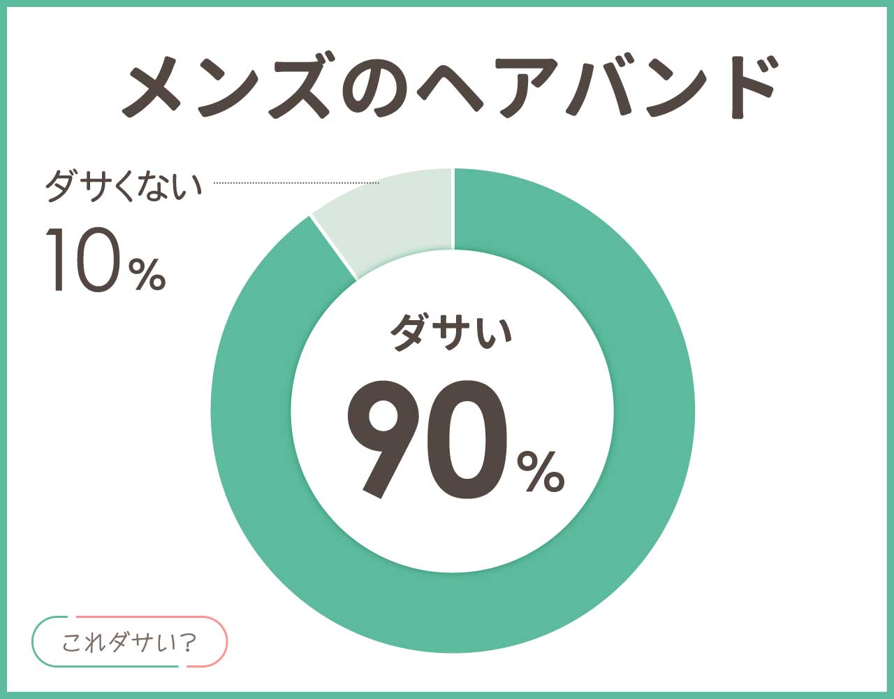 メンズのヘアバンドはダサい？おしゃれ＆かっこいい付け方4選！