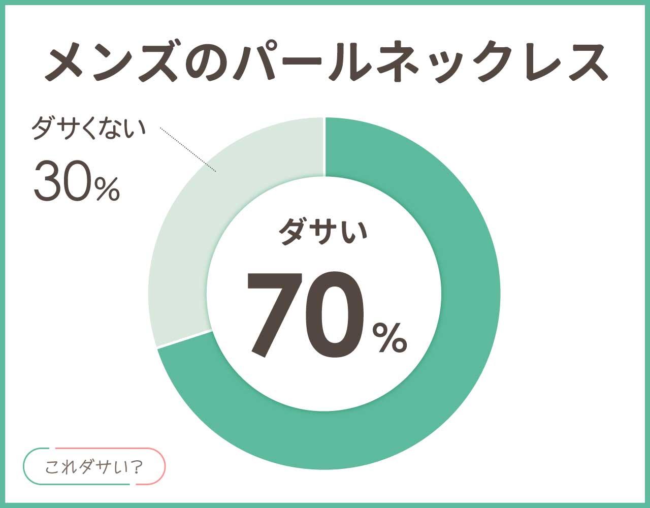 メンズのパールネックレスはダサいし時代遅れ？留め具もおしゃれなアイテム4選！