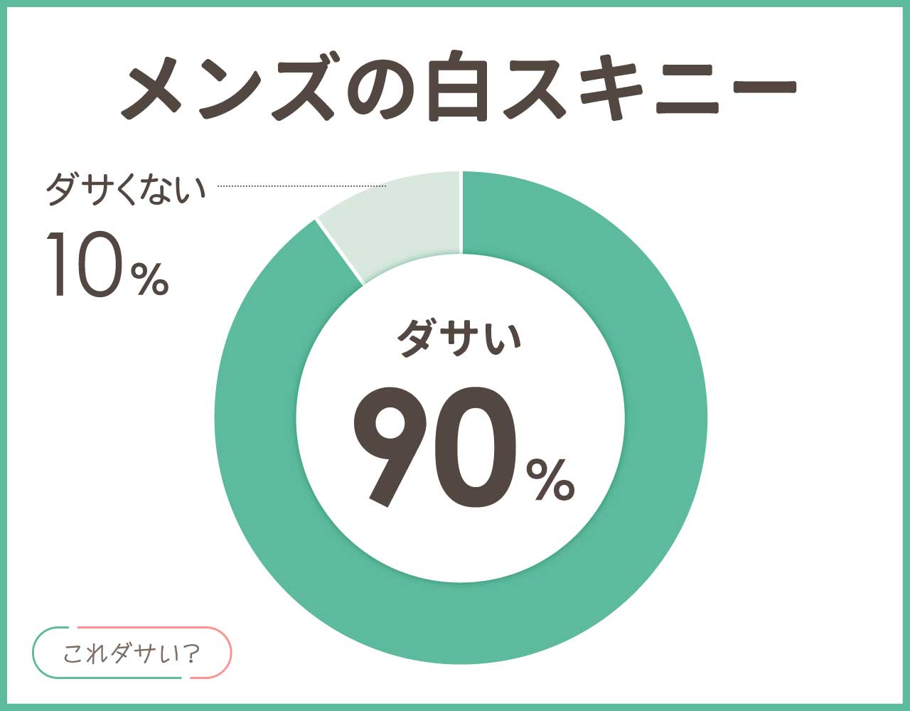 白スキニーのメンズはダサい？おしゃれ＆かっこいいコーデ4選！