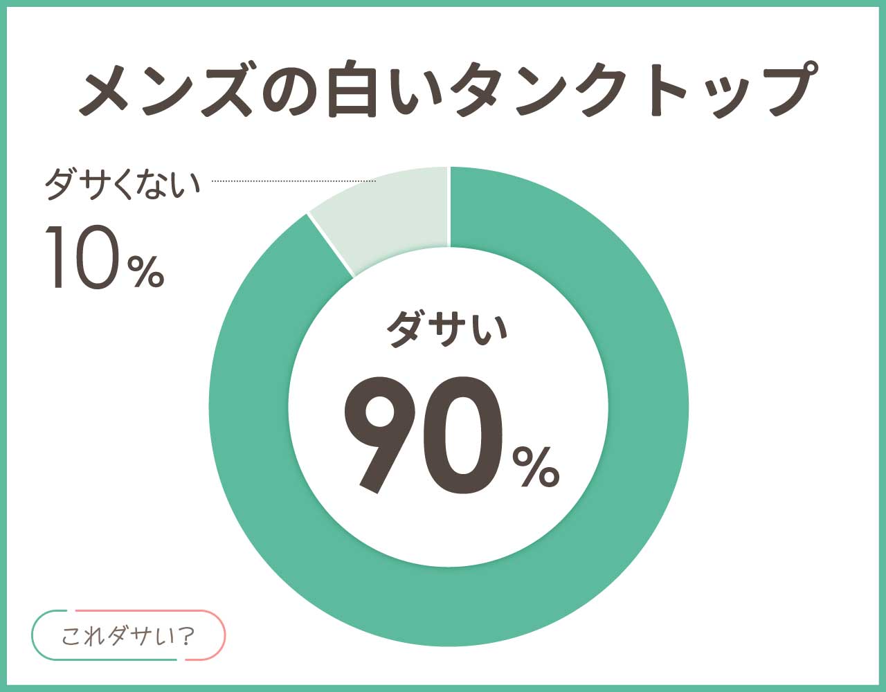 メンズの白いタンクトップはダサい？おしゃれ＆かっこいいコーデ4選！