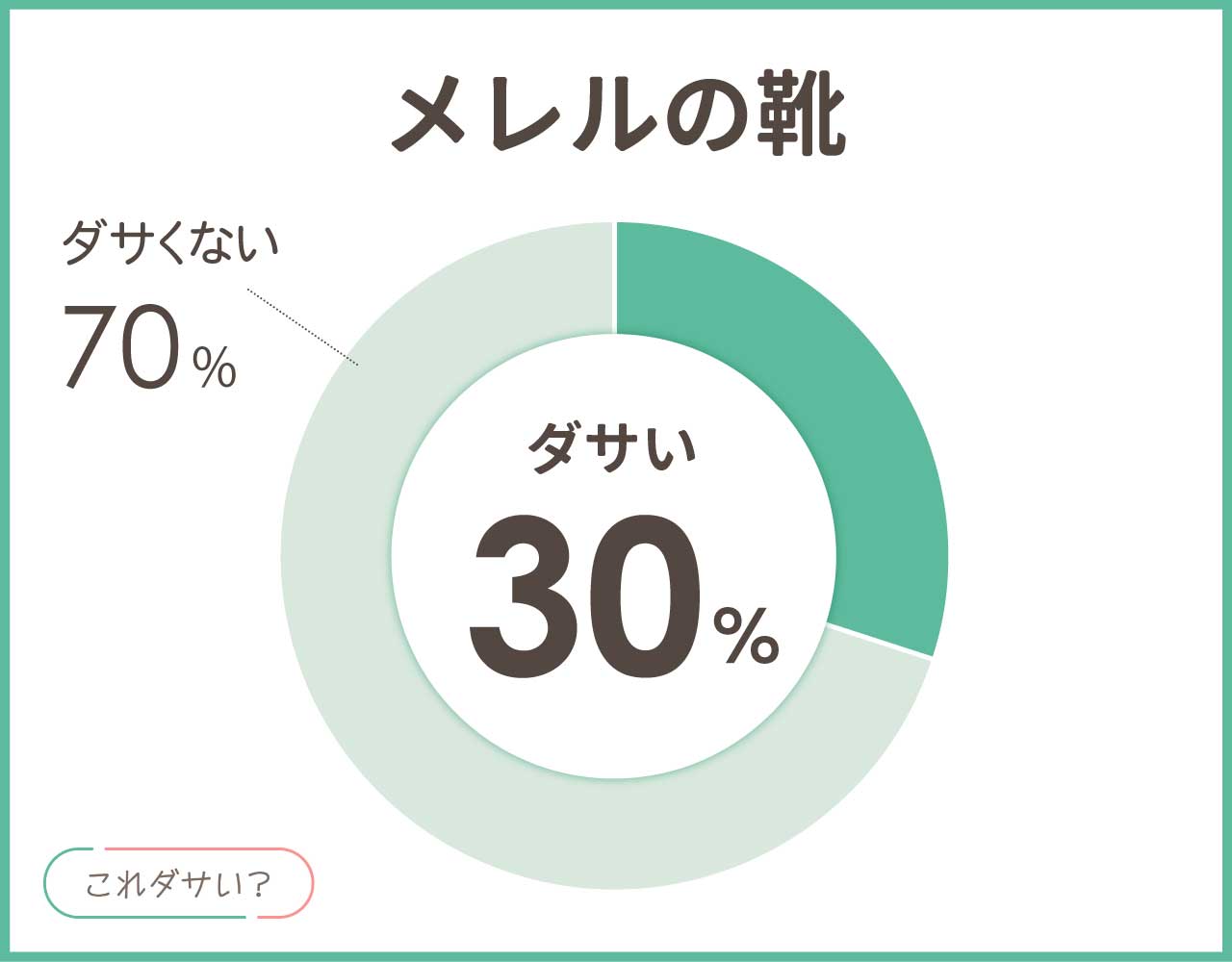 メレルの靴の評判はダサい？口コミやサイズ感とメンズ•レディースコーデ8選