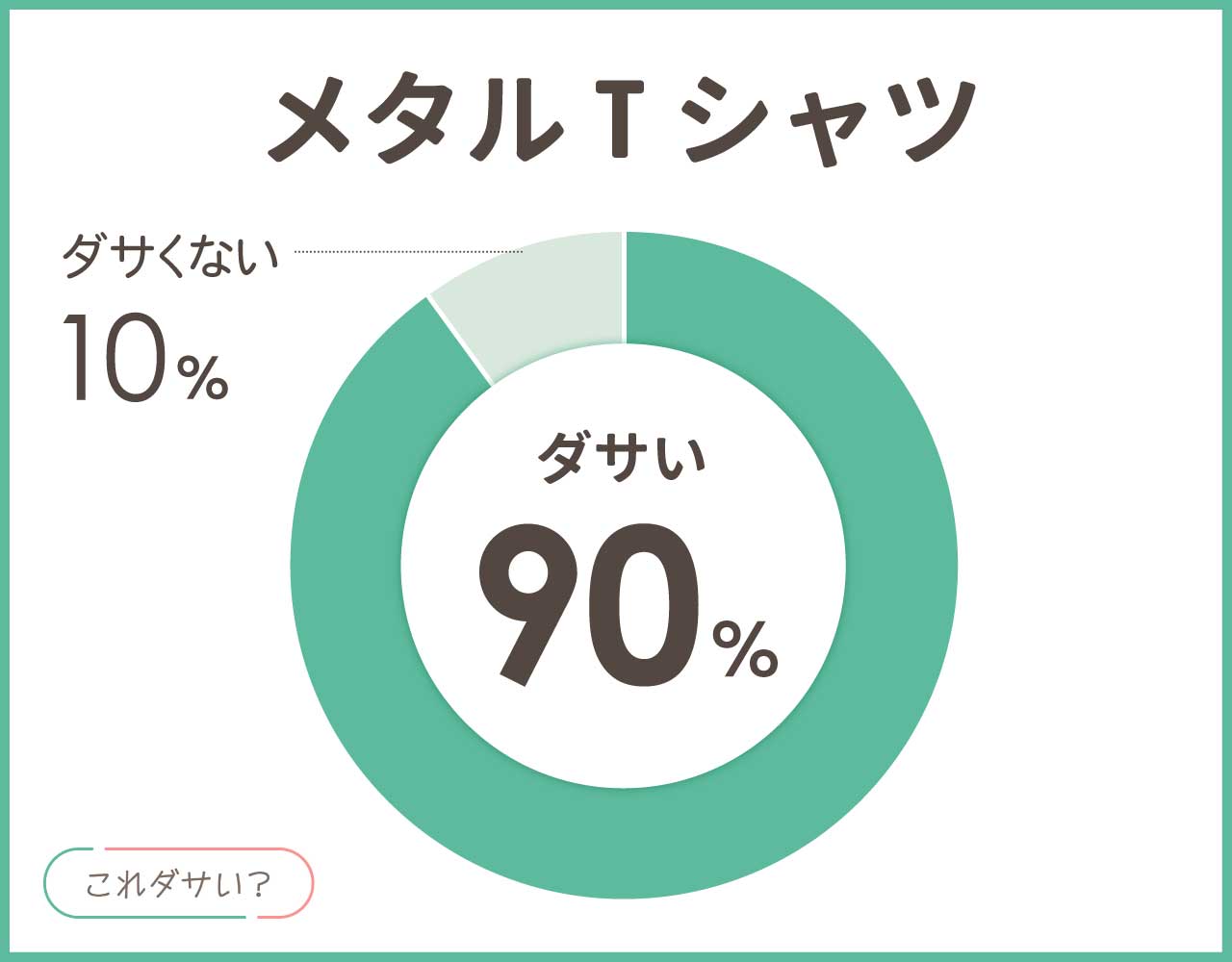 メタルTシャツはダサい？おしゃれ＆かっこいい着こなしコーデ8選！