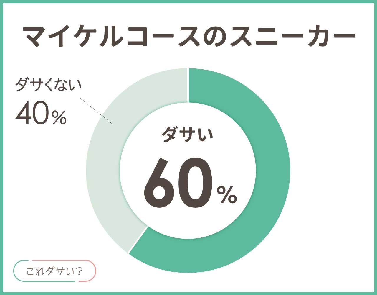 マイケルコースのスニーカーはダサい？口コミや評判は？履き心地は小さめ？コーデ8選