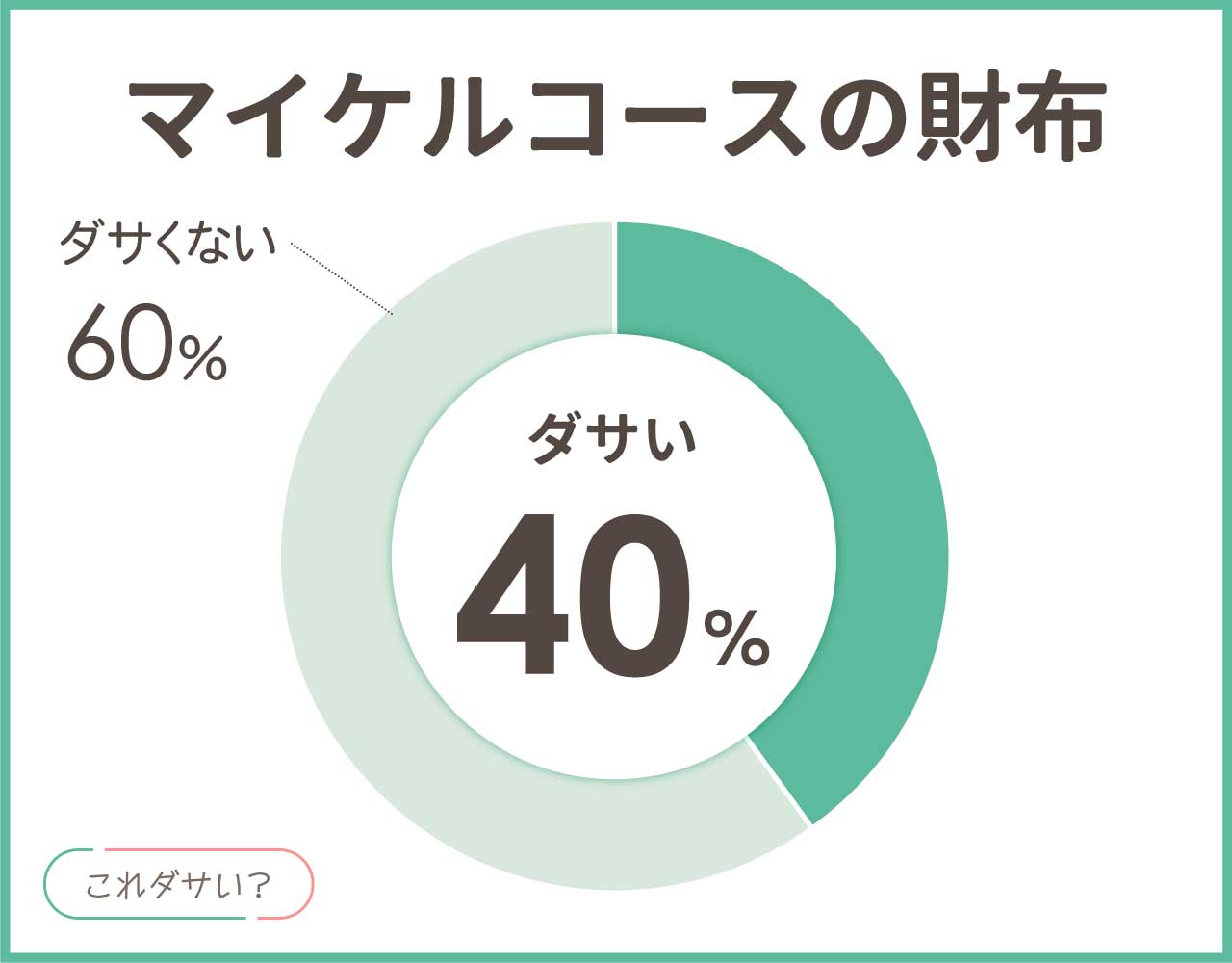 マイケルコースの財布はダサいし恥ずかしい？イメージや人気は？男が使うのはどう？