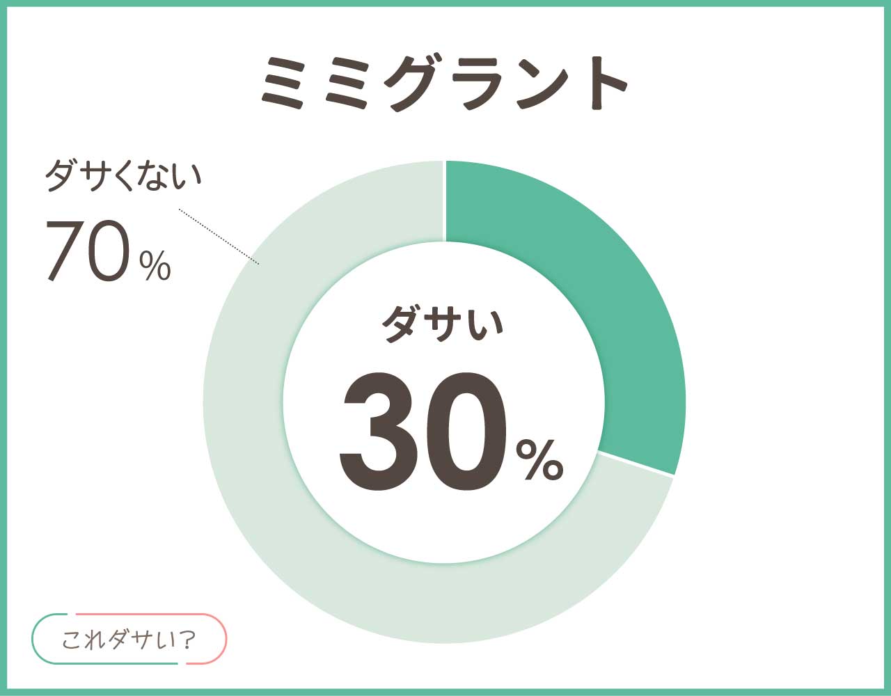 ミミグラントは安っぽいしダサい？おしゃれ＆かわいいコーデ4選！